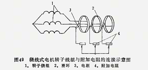 新型防爆電機(jī)：什么是起重電機(jī)？