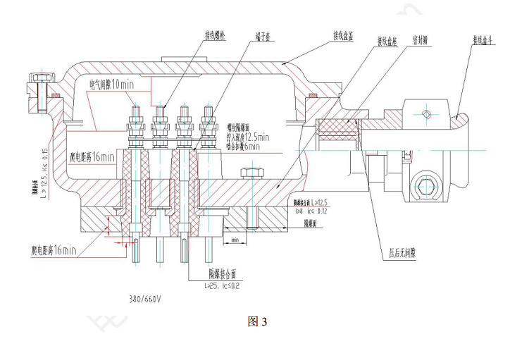 防爆電機(jī)型號(hào):YBK3防爆電機(jī)結(jié)構(gòu)特點(diǎn)