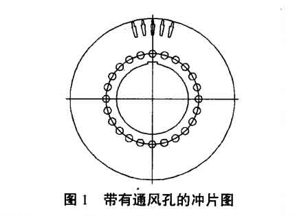 影響礦下防爆電機(jī)溫升的主要因素